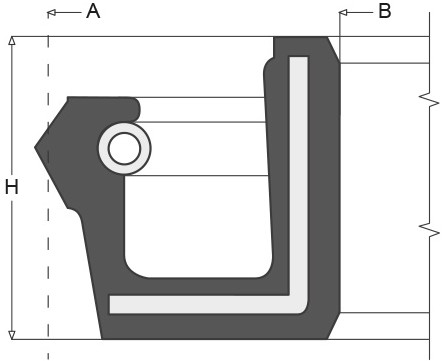 GTE