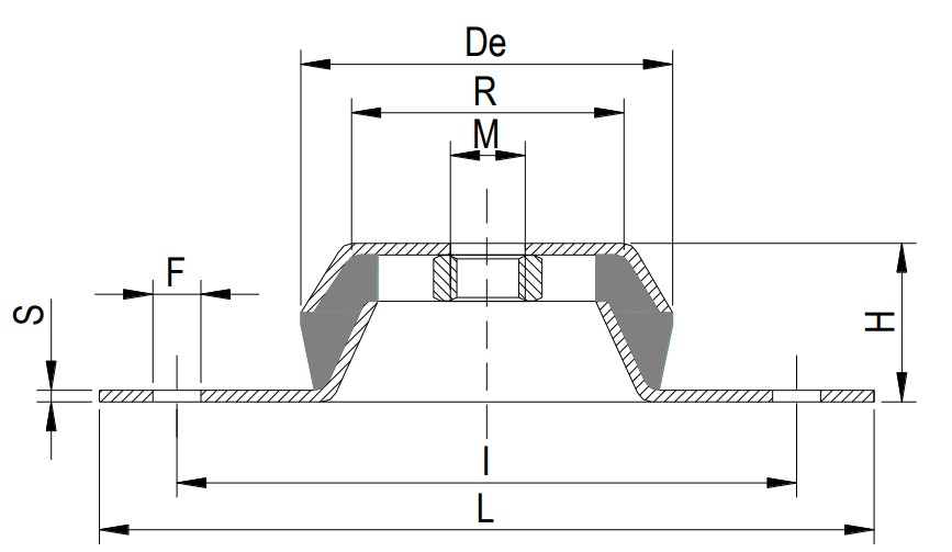 ANTIVIBRANTI BASE QUADRA