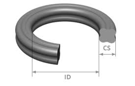 QUADRINGS-X-RINGS